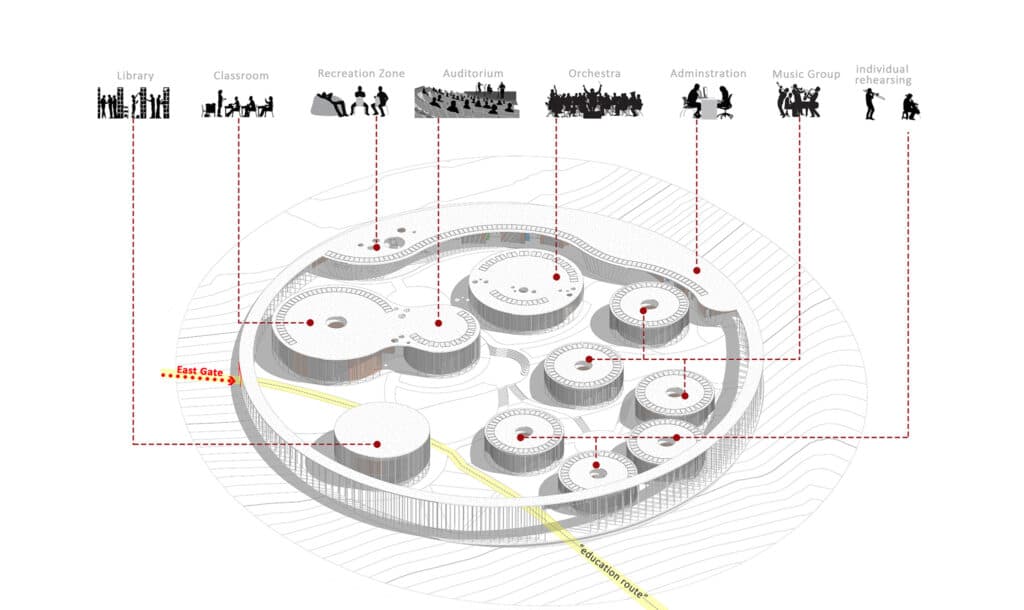 MUSIC FACULTY CHANTAL BIYA