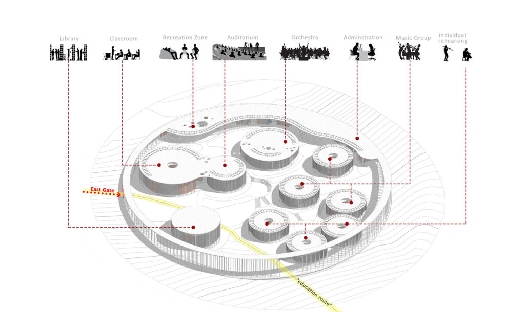 MUSIC FACULTY CHANTAL BIYA — 1